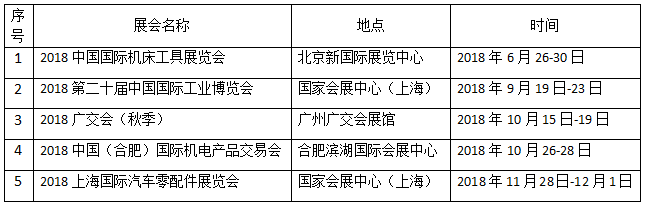 境内展会