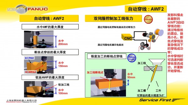 17 自动穿线1