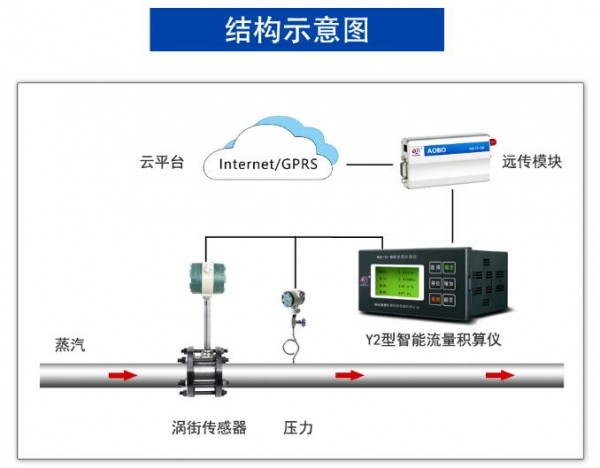 QQ截图20200627092642