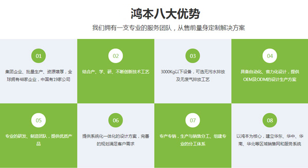 厨余垃圾设备公司优势17