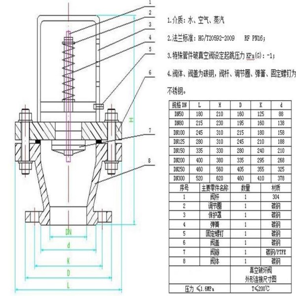 真空破坏阀图纸750<em></em>x750