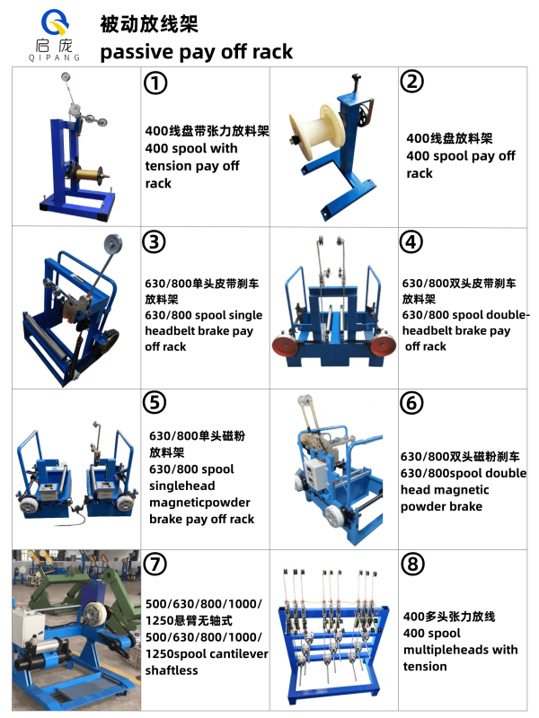 2.被动放线