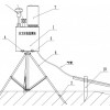 携式水文应急监测一体机